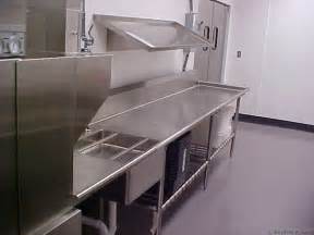 stainless steel cabinets toronto|Stainless Steel Fabricator Toronto.